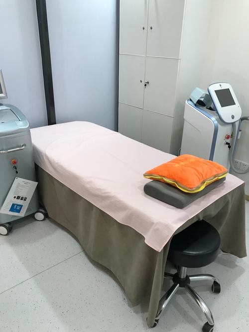 《医疗美容项目分级管理目录》 《医疗美容项目分级管理目录》