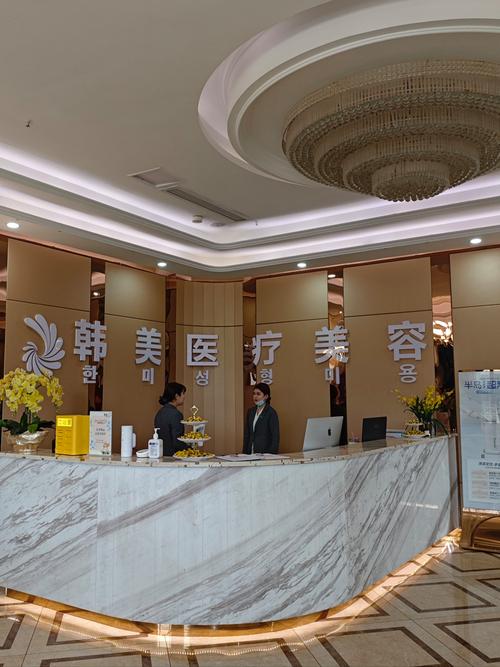 《医疗美容项目分级管理目录》 《医疗美容项目分级管理目录》